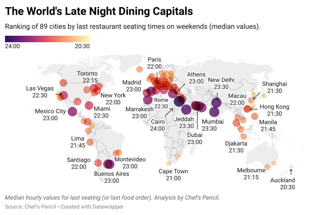 The world’s late night dining capitals (Cape Town & Johannesburg among the earliest closers)